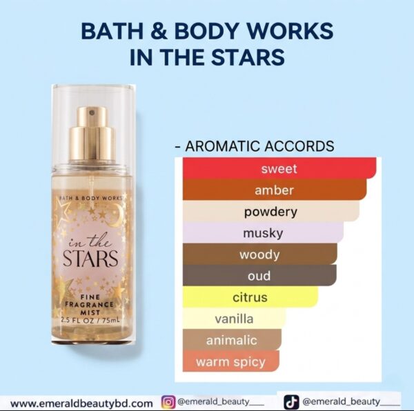 Bath & Body works travel size mist-“ In the Stars”