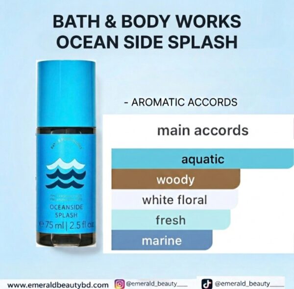 Bath & Body works travel size mist-“Ocean side splash”